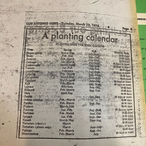 Better Homes and Gardens - New Garden Book - 5 Ring Binder - 1st Printing - 1968 - Picture 11 of 11